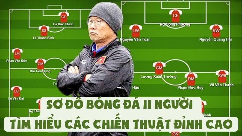 Sơ Đồ Bóng Đá 11 Người | Tìm Hiểu Các Chiến Thuật Đỉnh Cao